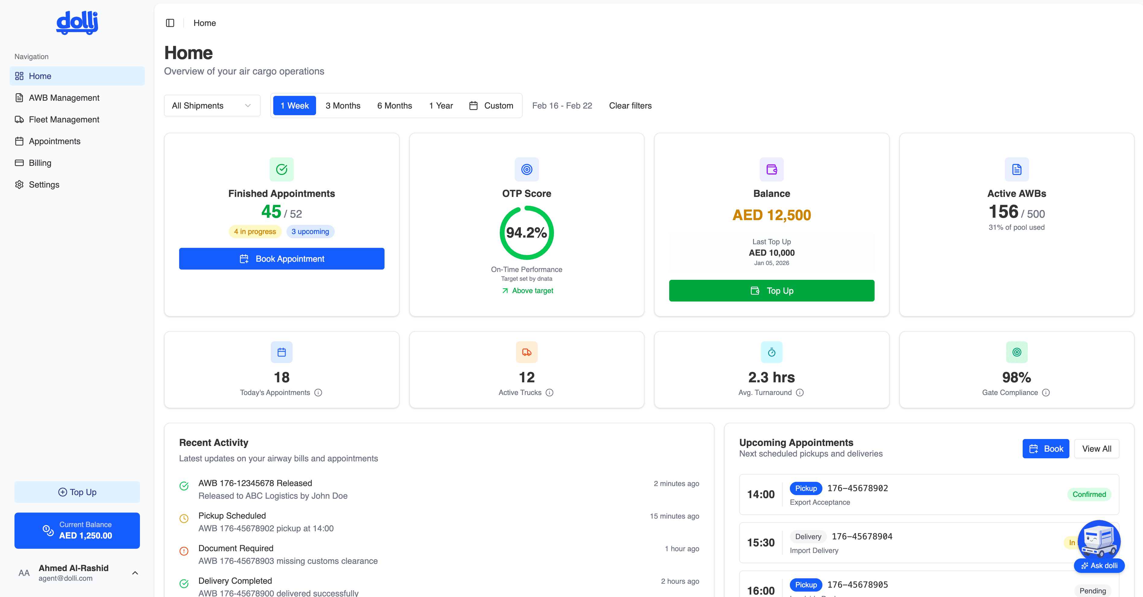 dolli platform screenshot